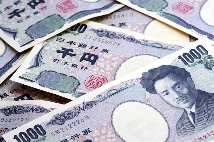 美元兑日元：上行动能增强 - 大华银行