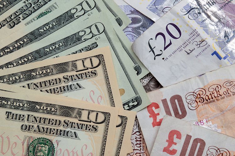 英镑兑美元价格分析：FOMC决议前关注100SMA均缐和下降通道汇合处阻力