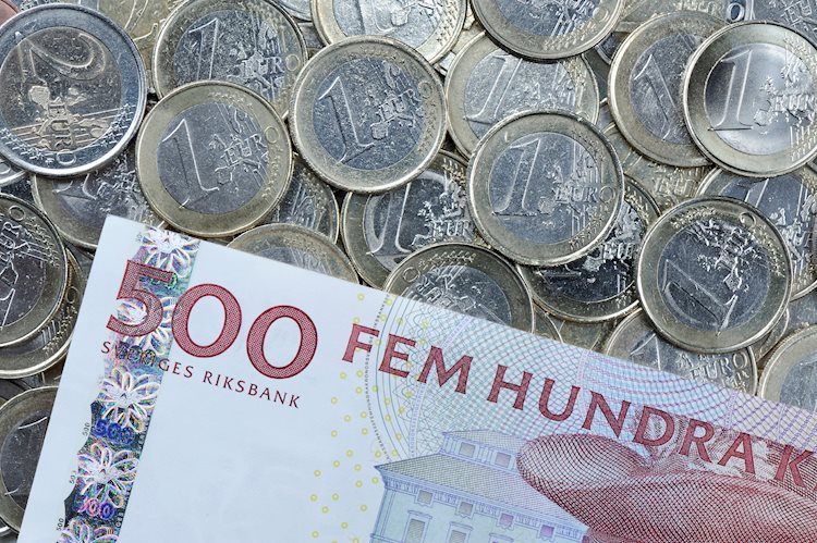 欧元/瑞典克朗：克朗可能在未来几天进一步走高 - 荷兰国际集团