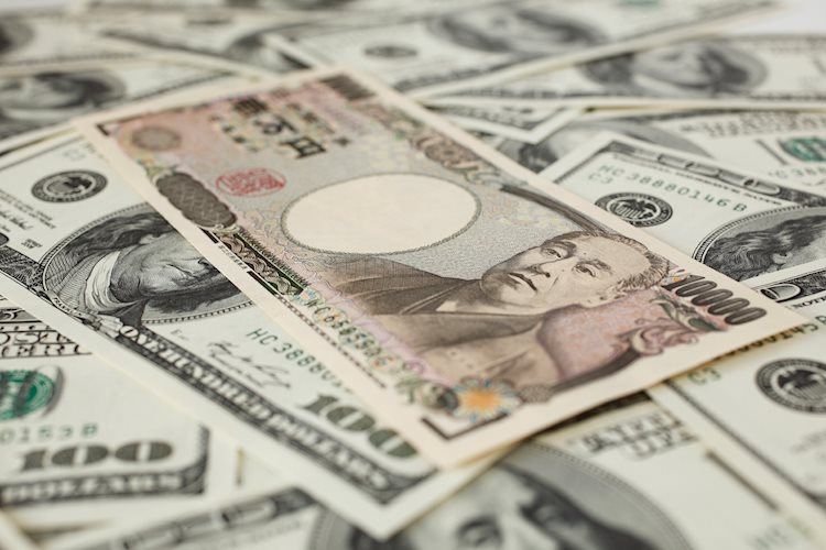 美元兑日元刷新数月低点，在200日移动均缐约134.50附近徘徊