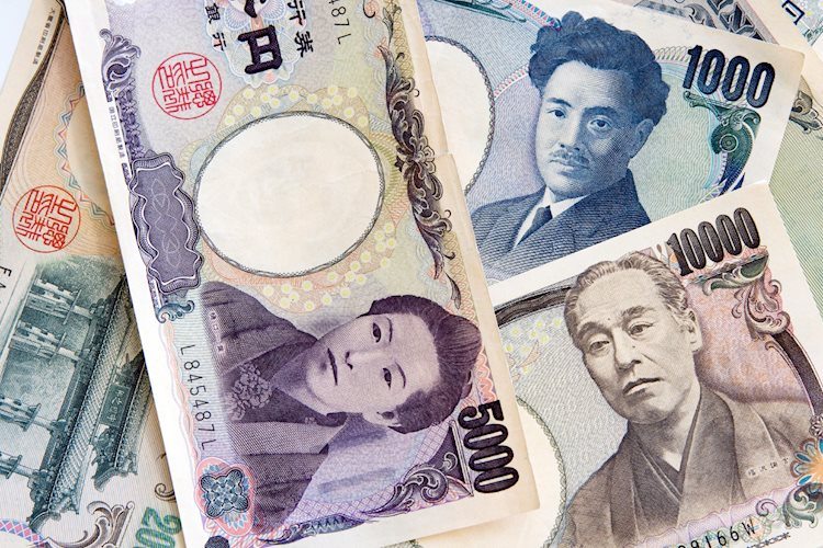 美元/日元：短期面临一些盘整 - 大华银行