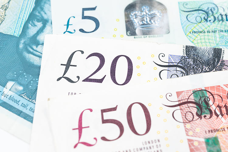 英镑兑美元：英国就业数据可能点燃英镑上涨的导火索 - 荷兰国际集团
