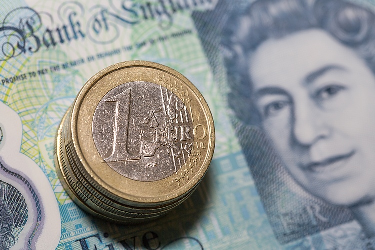 欧元/英镑持平于0.8600关口附近，关注英央行、欧央行利率决议