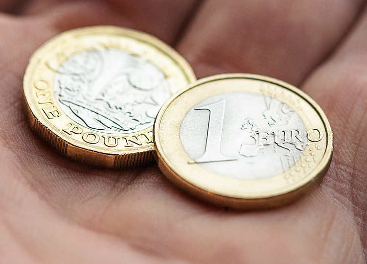 德国通胀走软，欧元/英镑在一周低点附近挣扎，持稳于0.8850上方