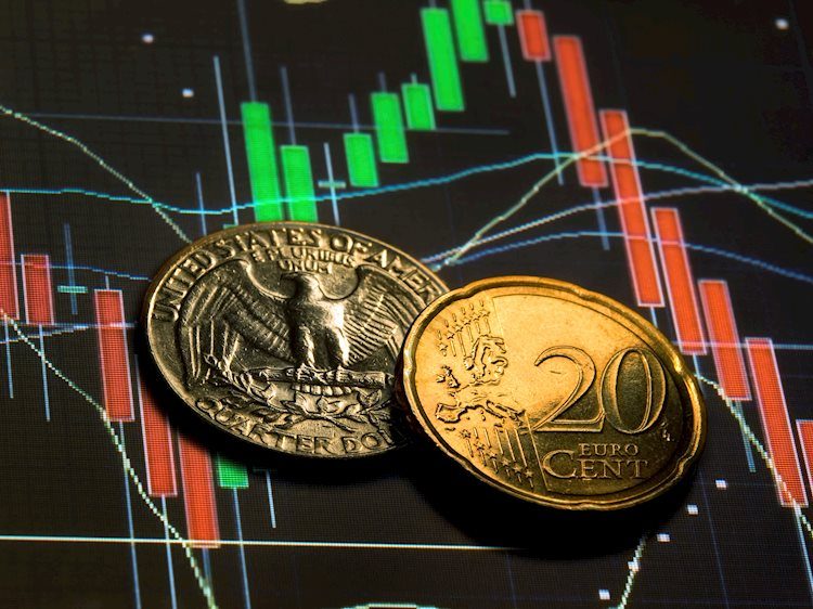 若美国核心通胀率月率录得0.4%或0.5%，欧元/美元或跌回1.0650/1.0700 - 荷兰国际集团