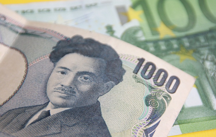 欧元/日元价格分析：挣扎于20日均缐下方，看跌势头增强