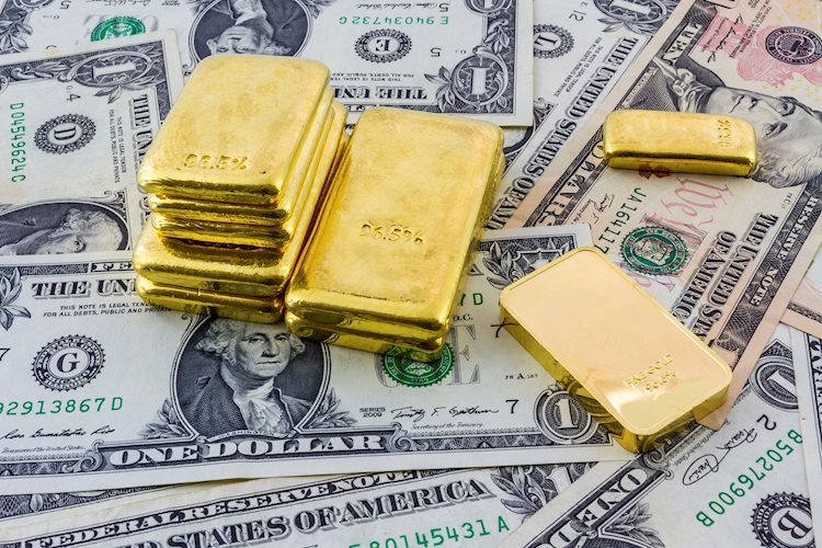 金价预测：美债殖利率下降且美元疲弱，金价上涨