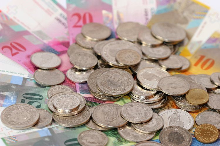 由于瑞士央行意外降息令瑞郎疲软，美元/瑞郎收复0.9000