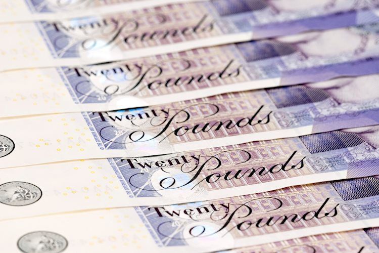 英镑/美元预测：美联储公布利率决议将英镑送入困境，焦点转向英央行决议